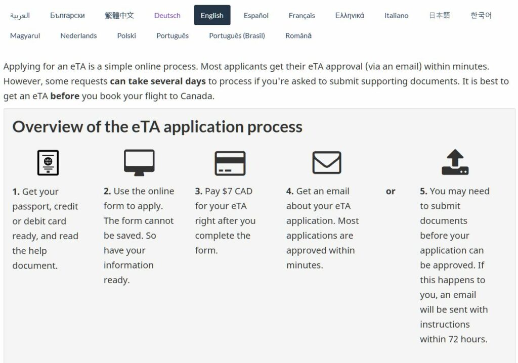 ETA - Apply at the Canadian gouvernment